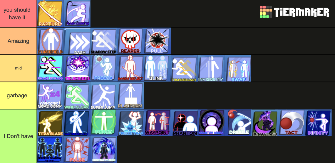 Blade Ball Abilities Tier List (Community Rankings) - TierMaker