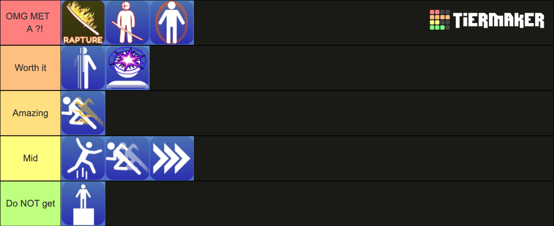 BLADE BALL ABILITIES TIER LIST Tier List (Community Rankings) - TierMaker