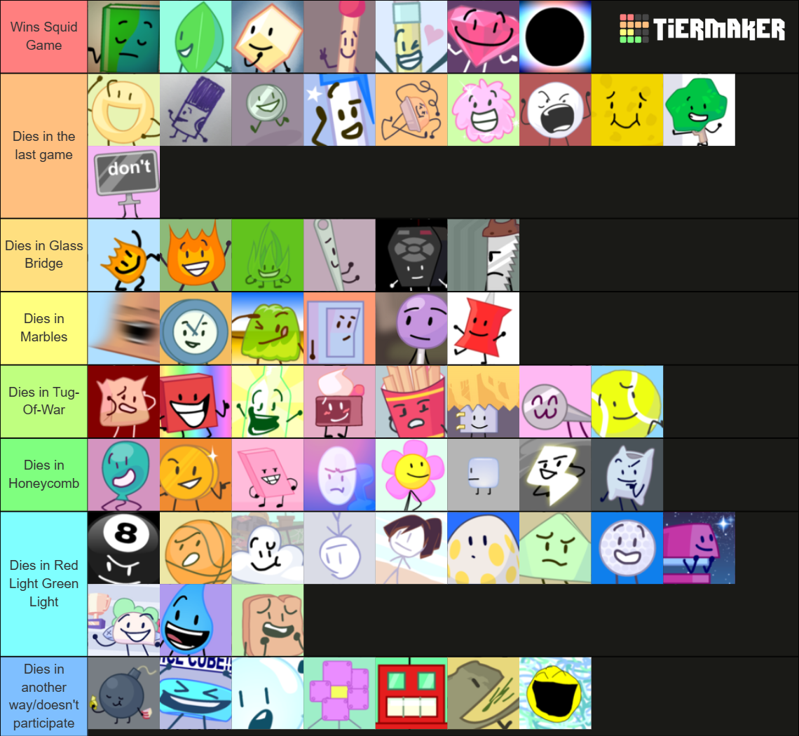 BFB/BFDI characters in squid game Tier List (Community Rankings ...