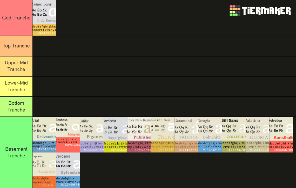 Font Tiers Tier List (Community Rankings) - TierMaker