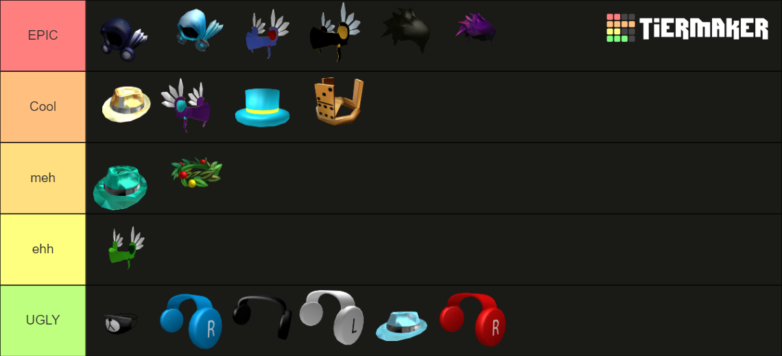 Recent Roblox Games Tier Lists - TierMaker