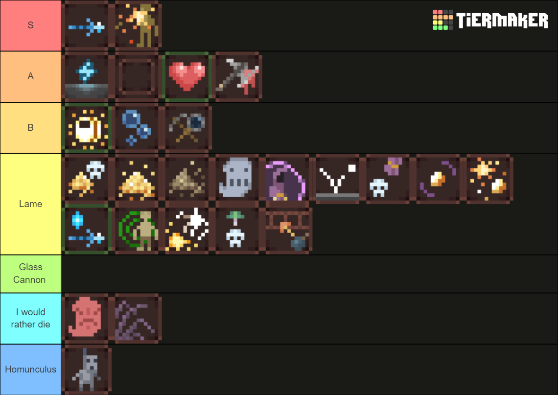 Noita 106 Perks Complete final set Tier List Rankings) TierMaker
