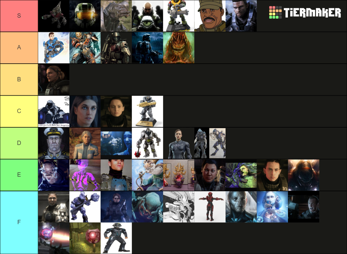 ranking halo characters Tier List (Community Rankings) - TierMaker