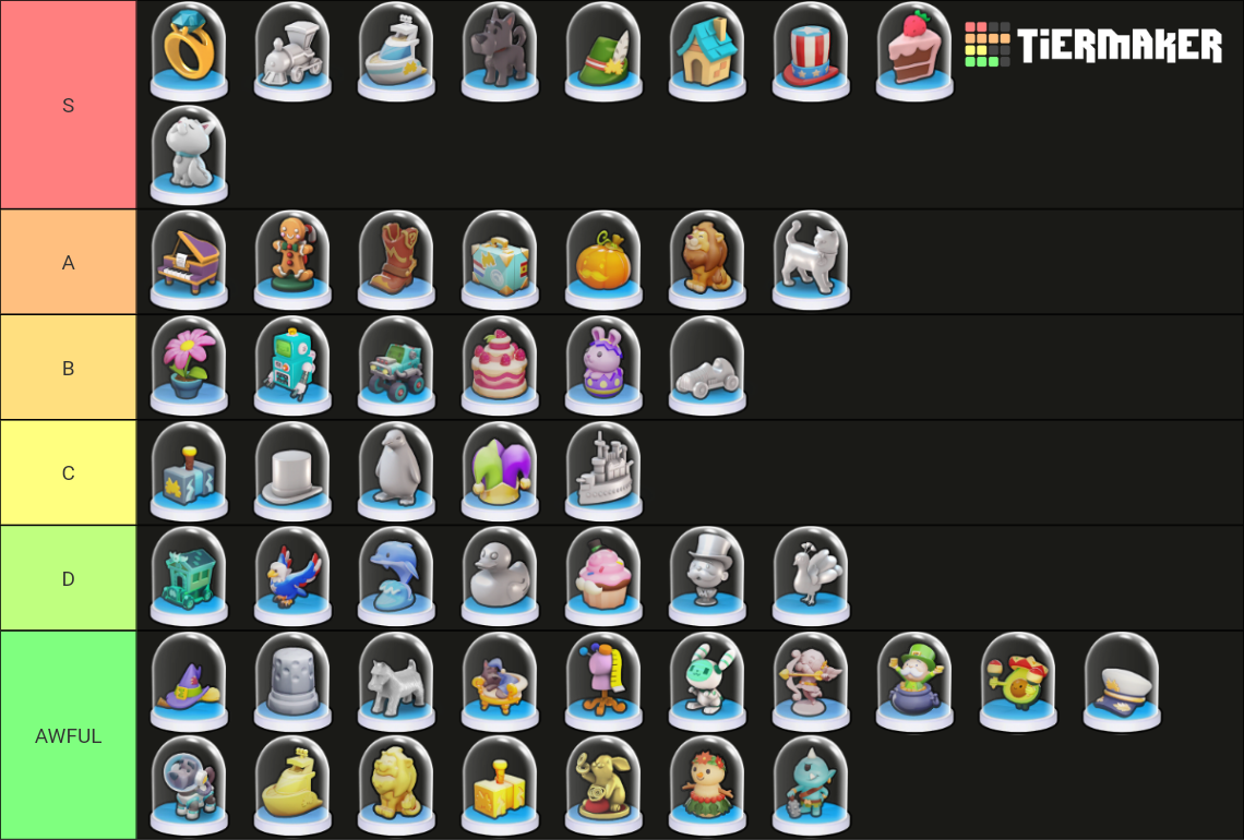 monopoly-go-tokens-itsjake-s-tier-list-community-rankings-tiermaker