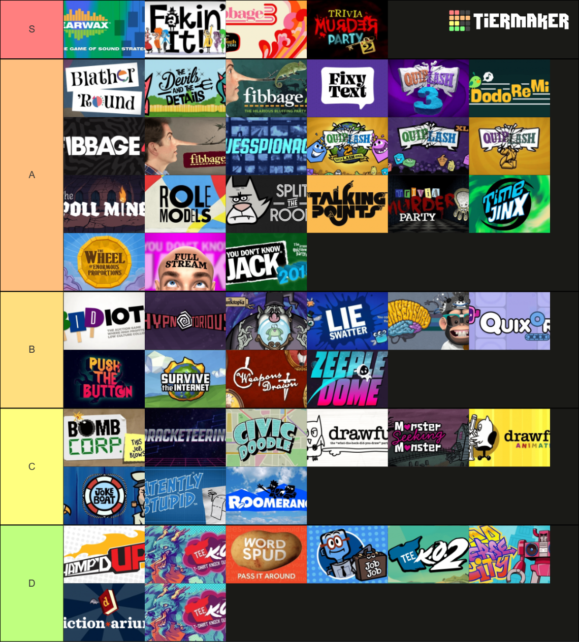 Jackbox Party Pack Tierlist (Packs 110) Tier List Rankings