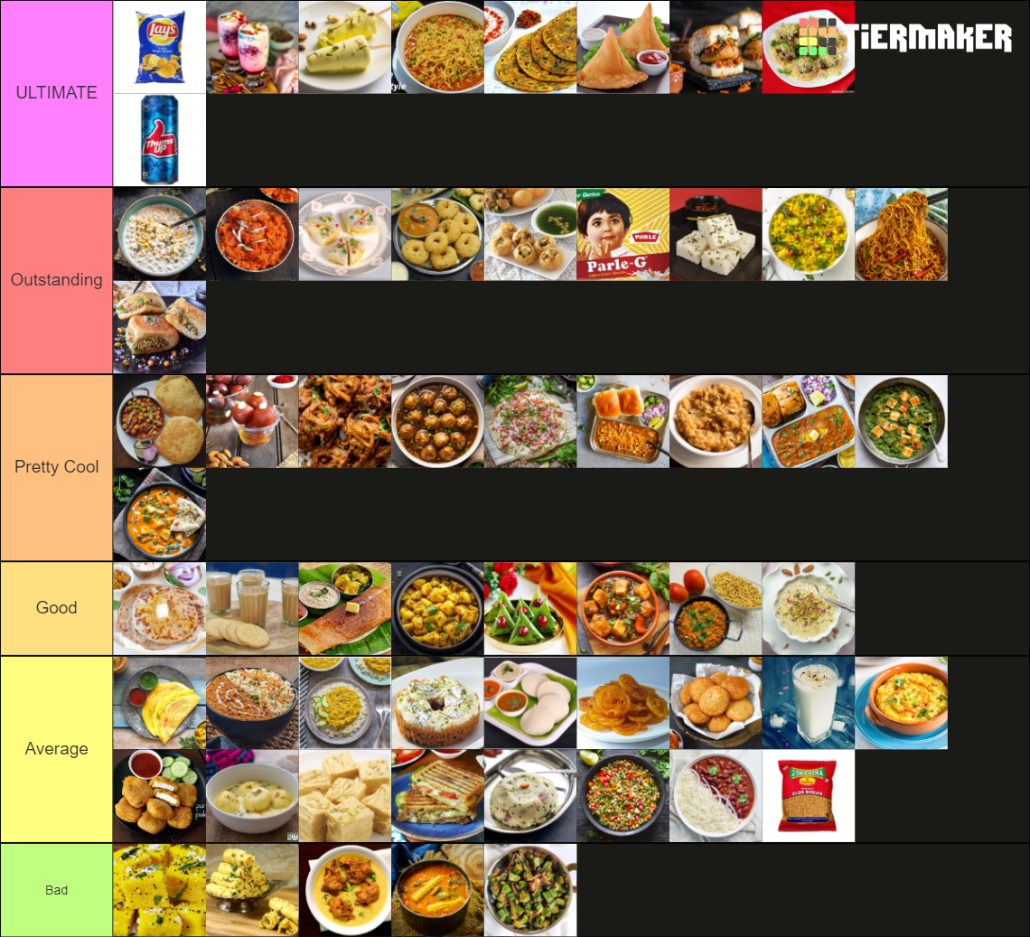 Indian Cuisine Ultimate Tier List Rankings) TierMaker