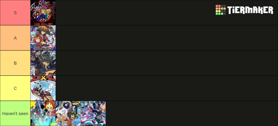 Yugioh series Tier List Rankings) TierMaker