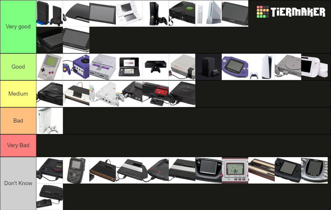 Video Game Consoles (as of 2020) Tier List Rankings) TierMaker
