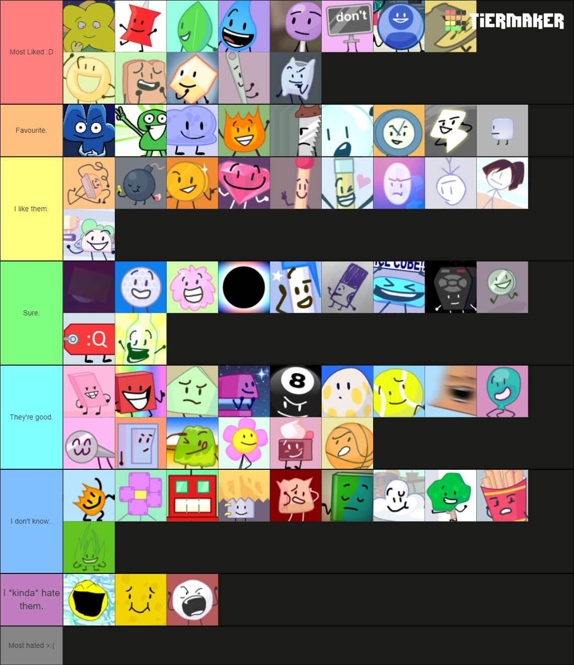 Bfb characters rating Tier List (Community Rankings) - TierMaker