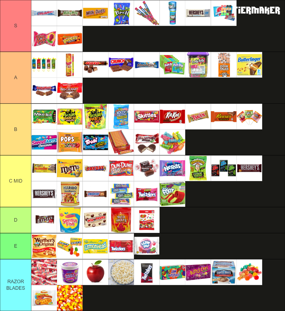 The Biggest Halloween Candy Tier List (Community Rankings) - TierMaker