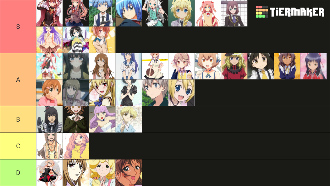 37 Anime traps Tier List (Community Rankings) - TierMaker