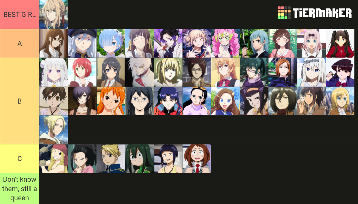 Anime Best Girls Tier List (Community Rankings) - TierMaker