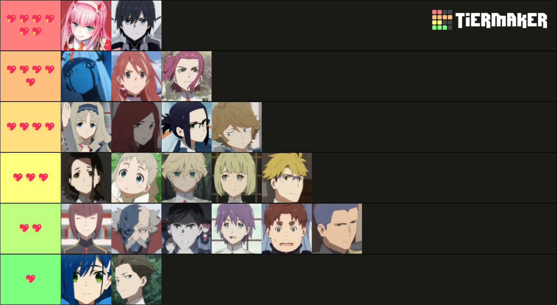 Darling in the FranXX Tier List Rankings) TierMaker