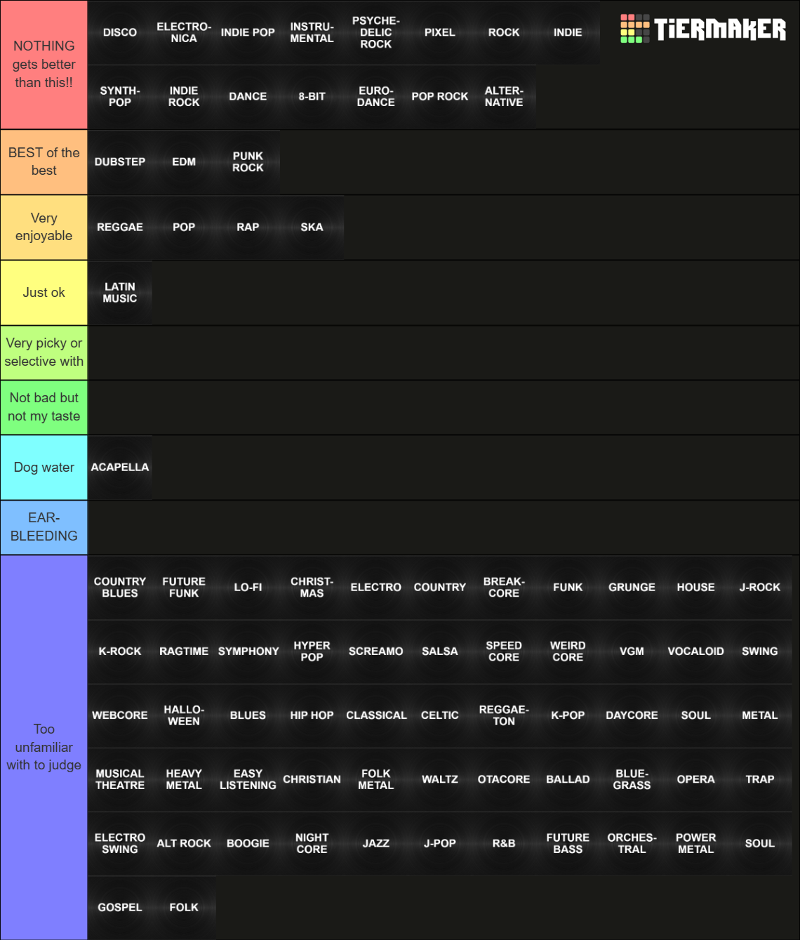 Music Genre [80+] Tier List (Community Rankings) - TierMaker