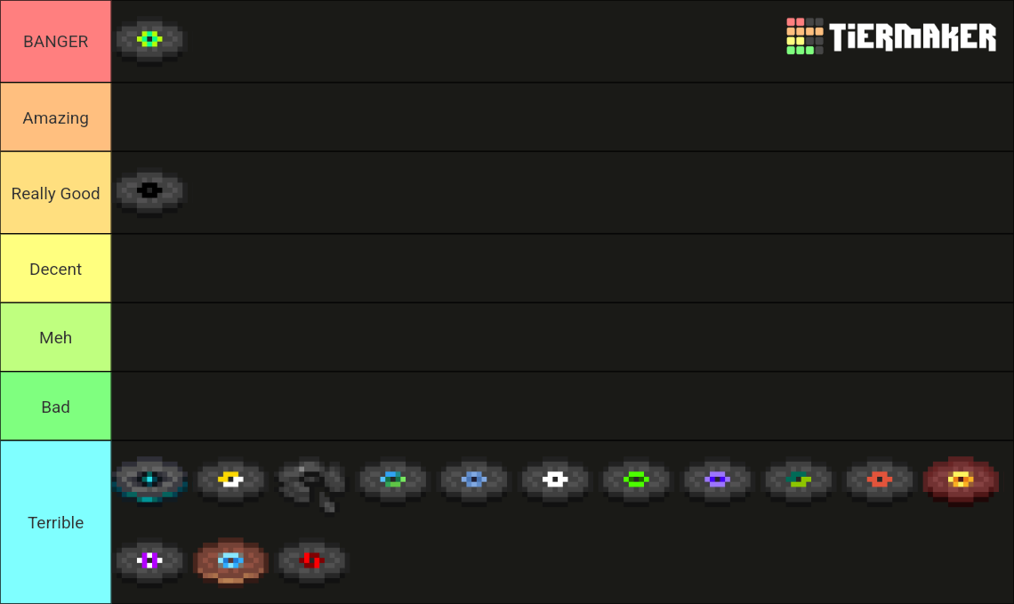 Minecraft Music Discs (UP TO RELIC 1.20) Tier List (Community Rankings ...