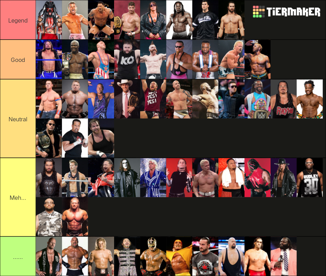 Greatest Wrestlers of All Time Tier List Rankings) TierMaker