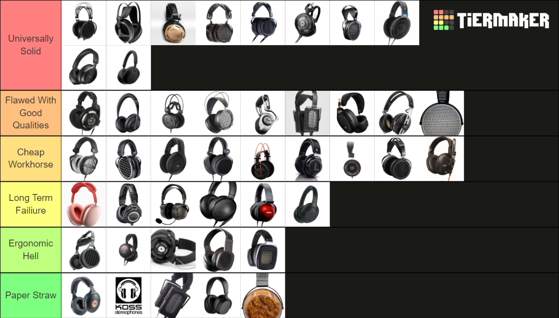 Headphone Headband Tier List (Community Rankings) - TierMaker