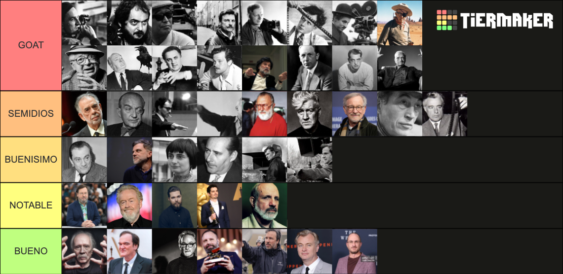 Directors de cine Tier List Rankings) TierMaker