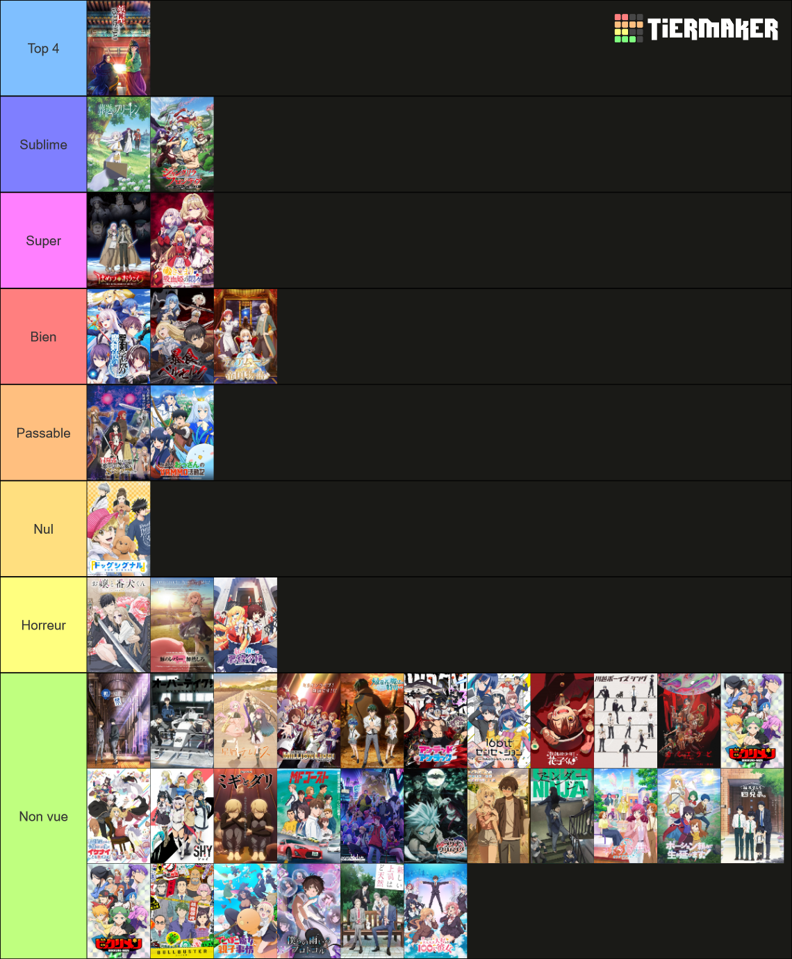 New Anime 2023 Tier List (Community Rankings) - TierMaker