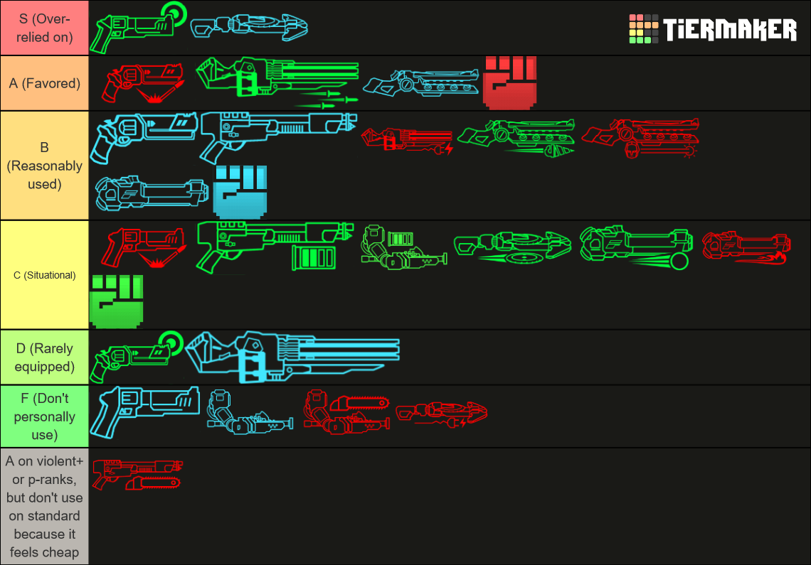 ULTRAKILL FULL WEAPONS TIER LIST Tier List (Community Rankings) - TierMaker