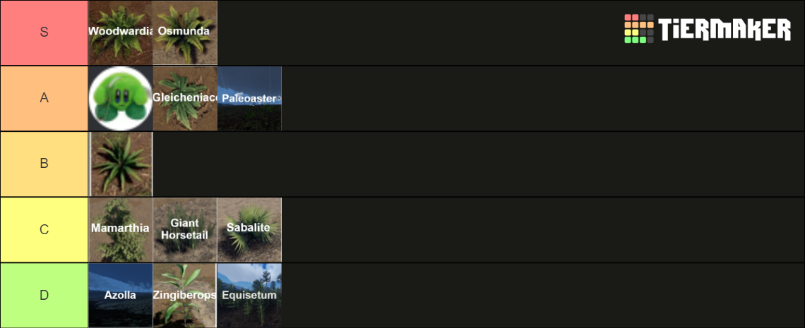 the-plant-ranking-tier-list-community-rankings-tiermaker