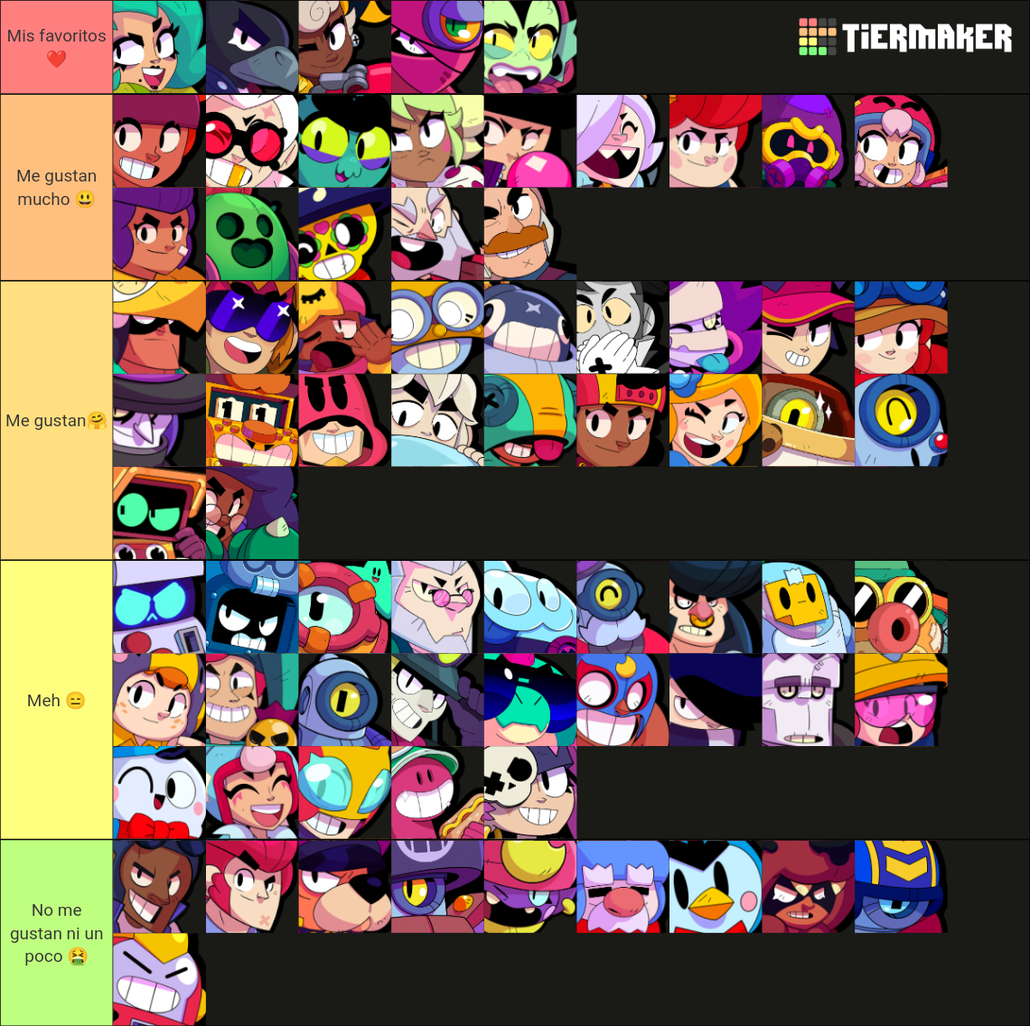 Brawl Stars All Brawlers October 2023 (Pearl & Chuck) Tier List ...