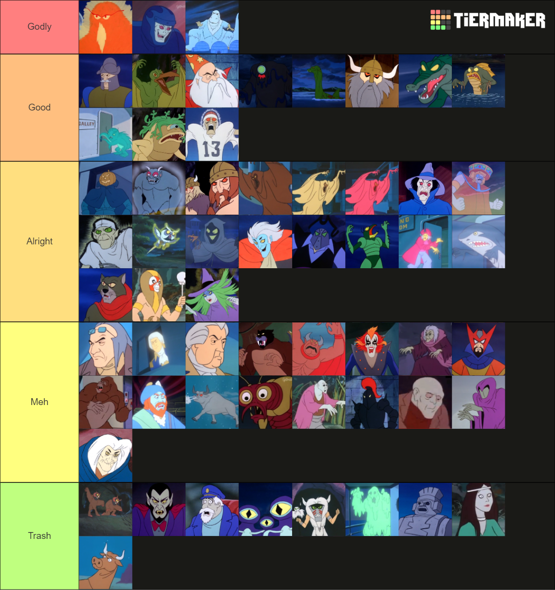 Ranking Every Monster & Villain In The Scooby-Doo Show Tier List ...