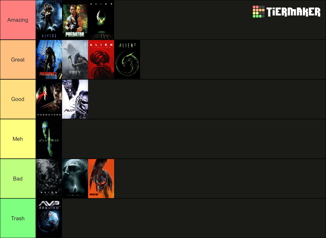 Alien and Predator movies as of november 2024 Tier List (Community ...