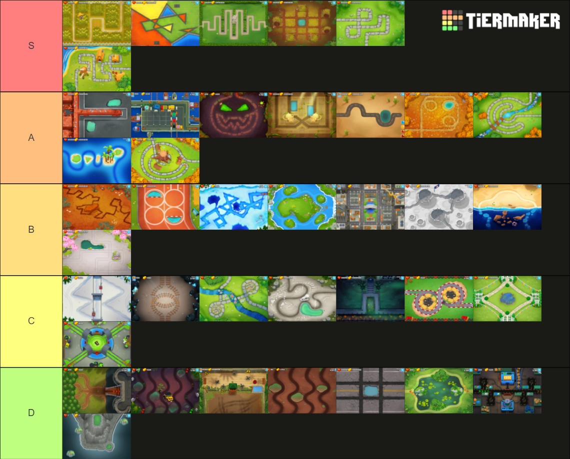 Bloons Td 6 Maps Tier List Community Rankings Tiermaker 