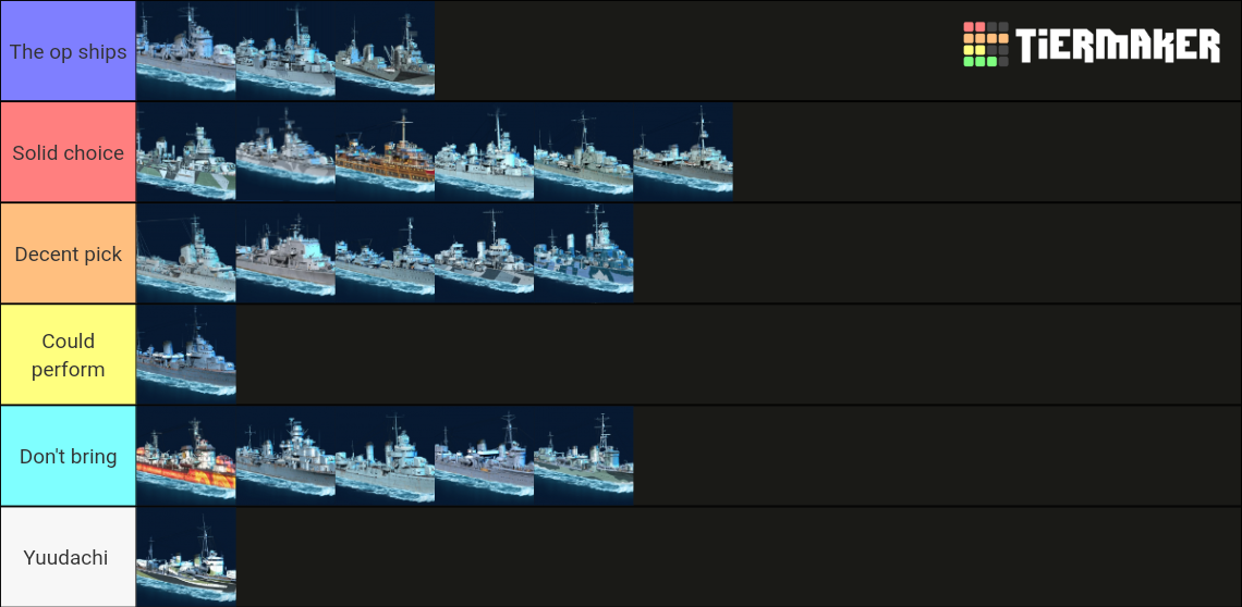 World Of Warships Legends Fleet Battles Destroyers Tier List Community Rankings Tiermaker