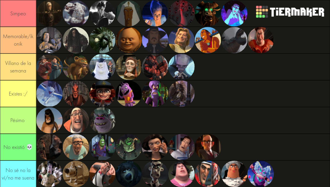 DreamWorks Animated Villains Tier List (Community Rankings) - TierMaker