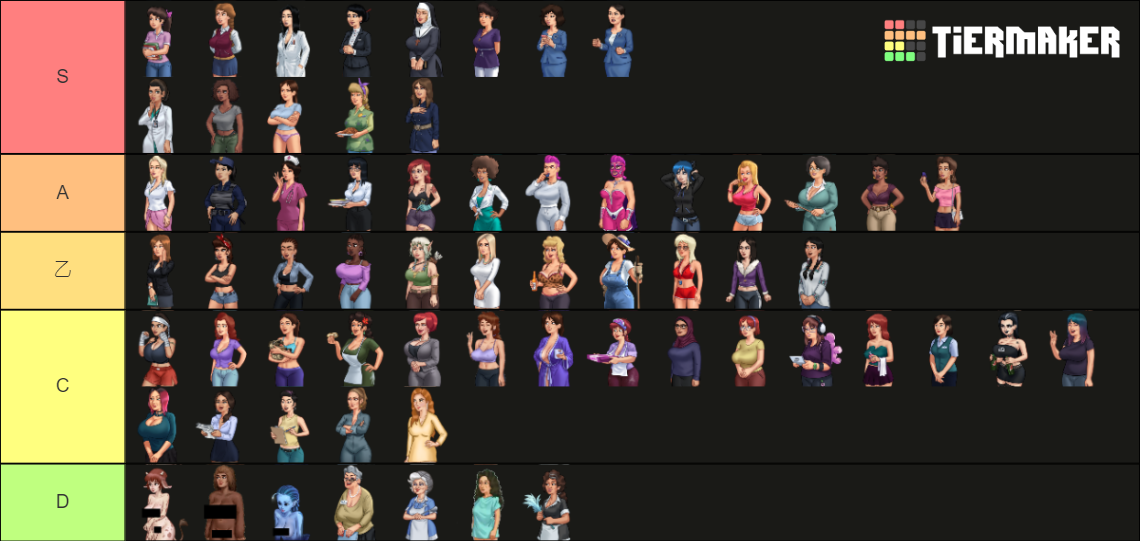 Summertime Saga Female Characters Tier List Community Rankings summertime-saga-female-characters-tier-list-community-rankings
