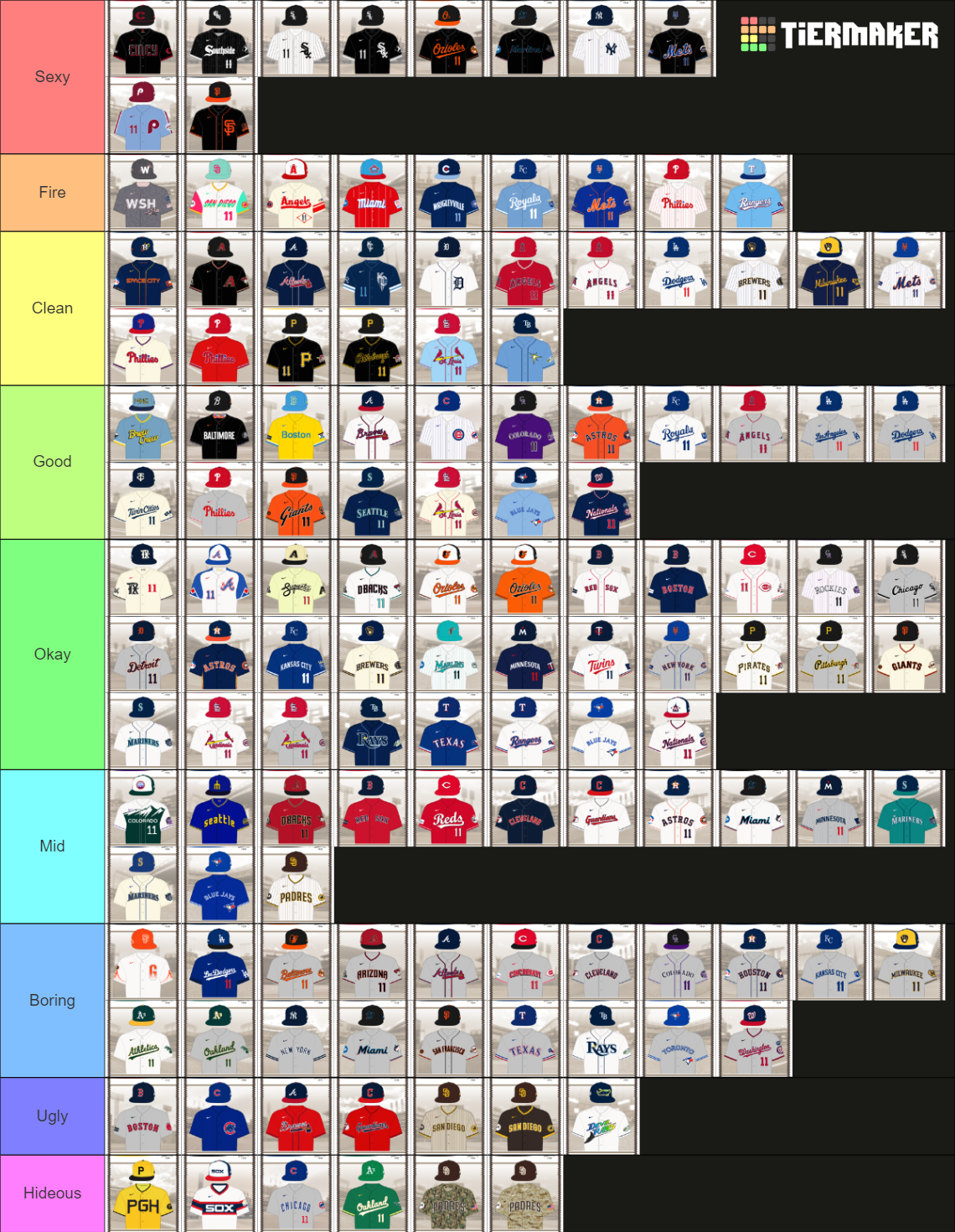 Every MLB uniform 2023 Tier List Rankings) TierMaker