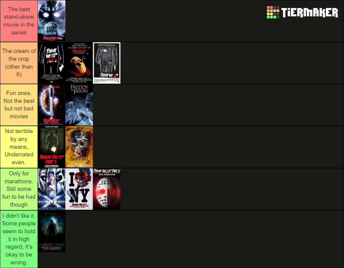 Friday The 13th All Films Tier List (Community Rankings) - TierMaker