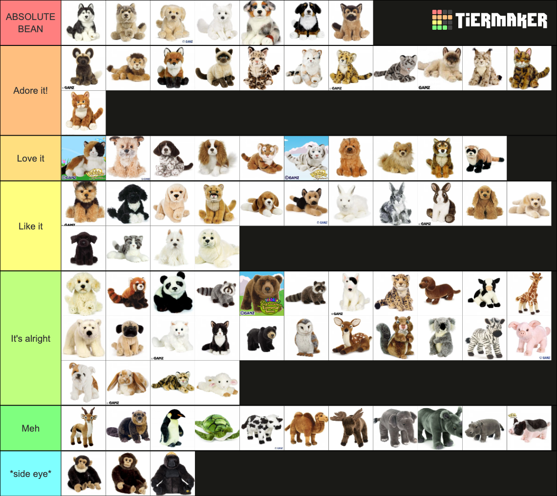 Webkinz Signatures Tier List (Community Rankings) - TierMaker