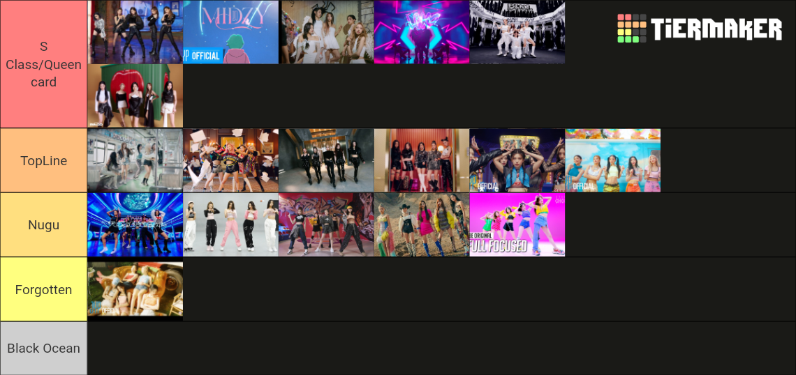 ITZY MV Ranking Tier List (Community Rankings) - TierMaker