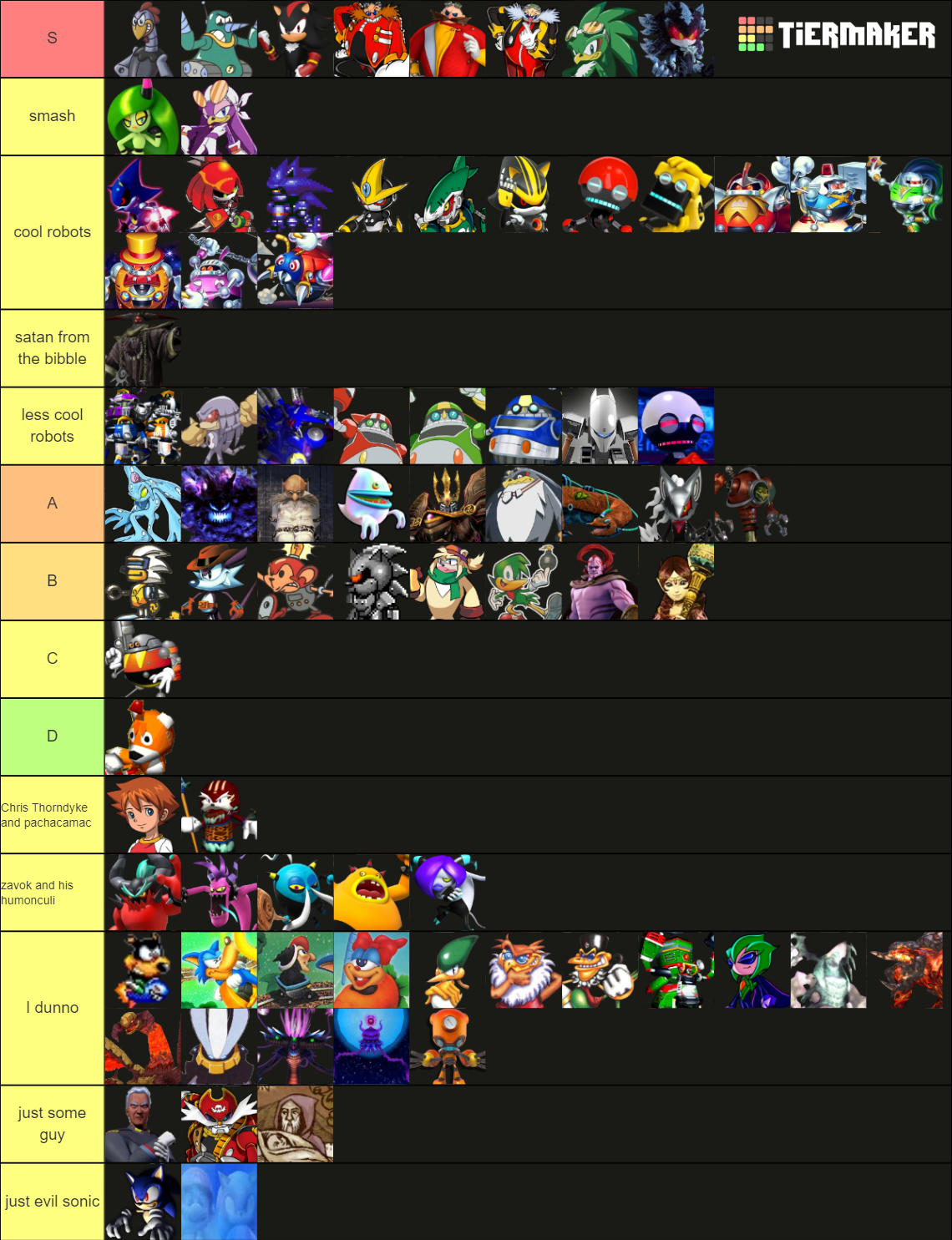 every-single-sonic-villains-tier-list-community-rankings-tiermaker