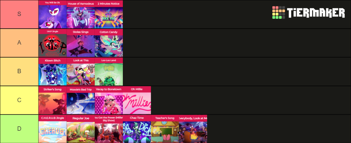 Helluva Boss All Songs Tier List (community Rankings) - Tiermaker