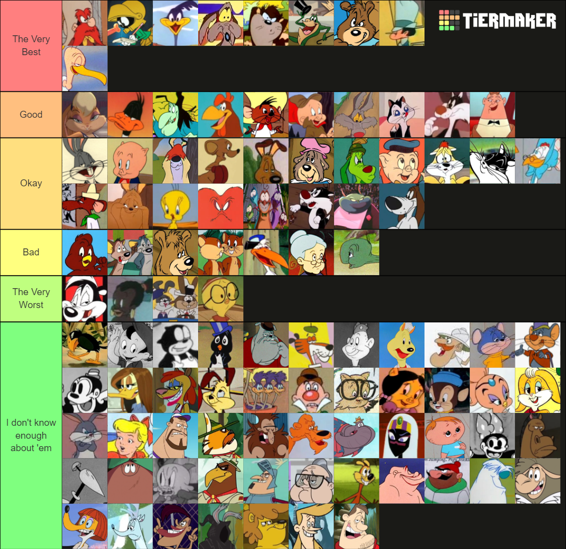 Looney Tune Characters Tier List (Community Rankings) - TierMaker