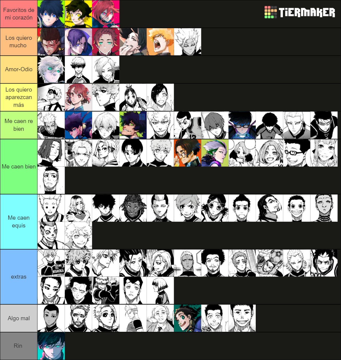 Blue Lock All Characters Tier List (Community Rankings) - TierMaker