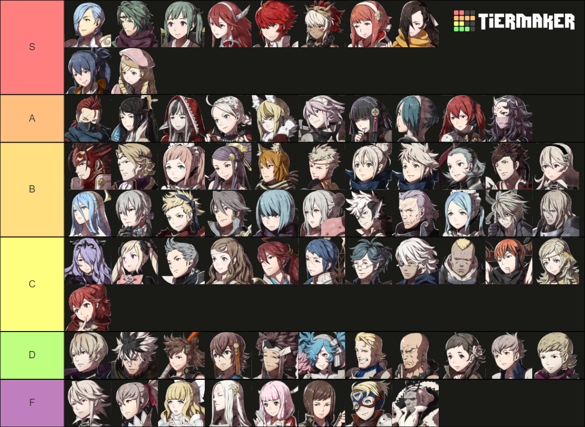 Fire Emblem Fates Characters Includes Npcs Tier List Community Rankings Tiermaker 2090