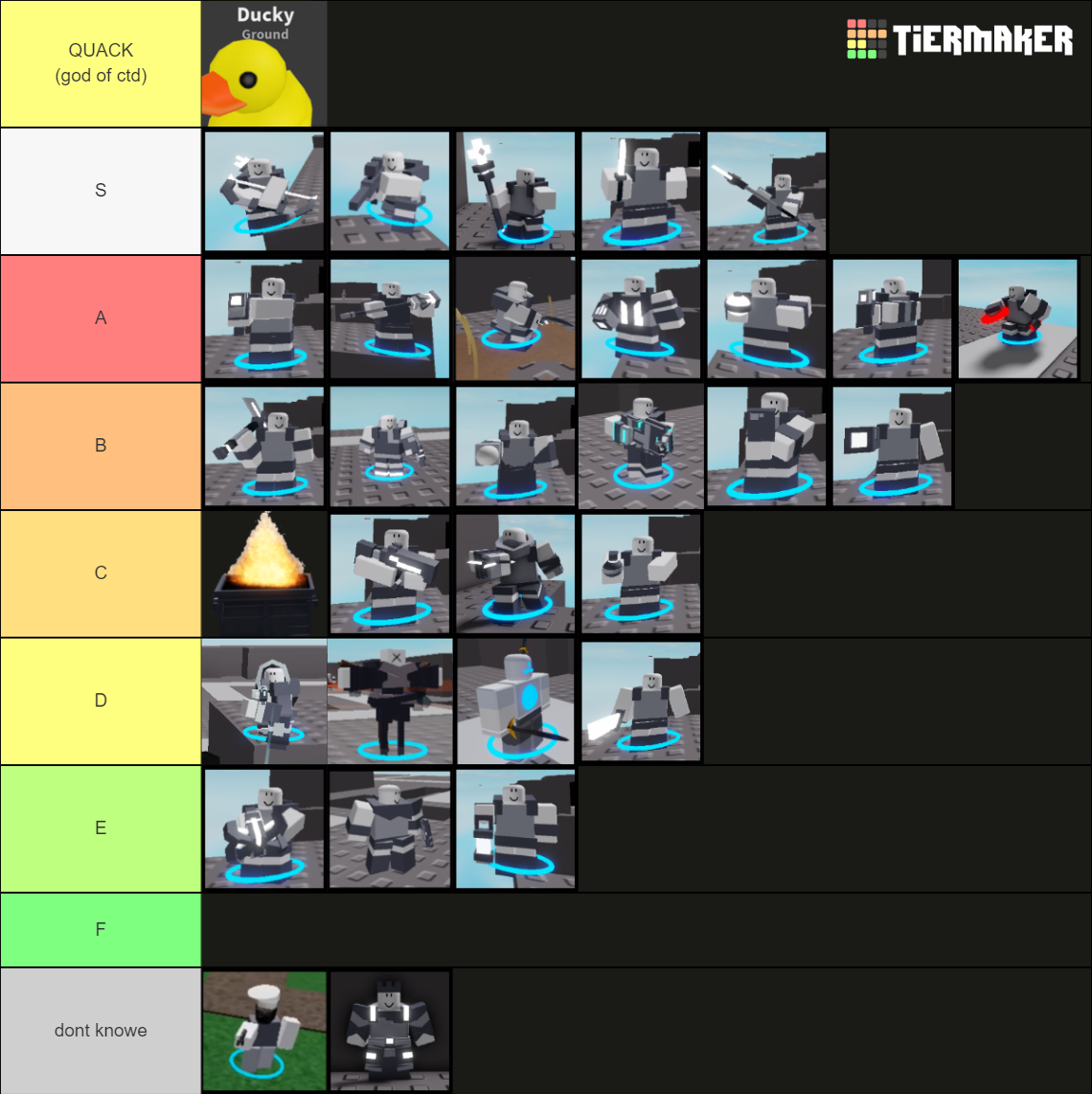 Critical Tower Defense Unit Rankings Tier List Rankings