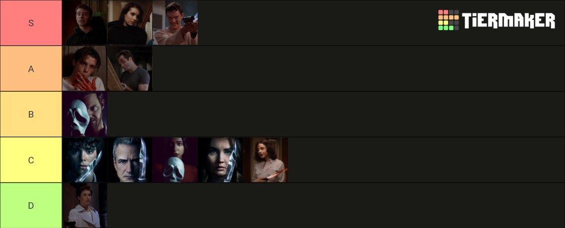 All Ghostface Killers (Scream - Scream VI). Tier List (Community ...