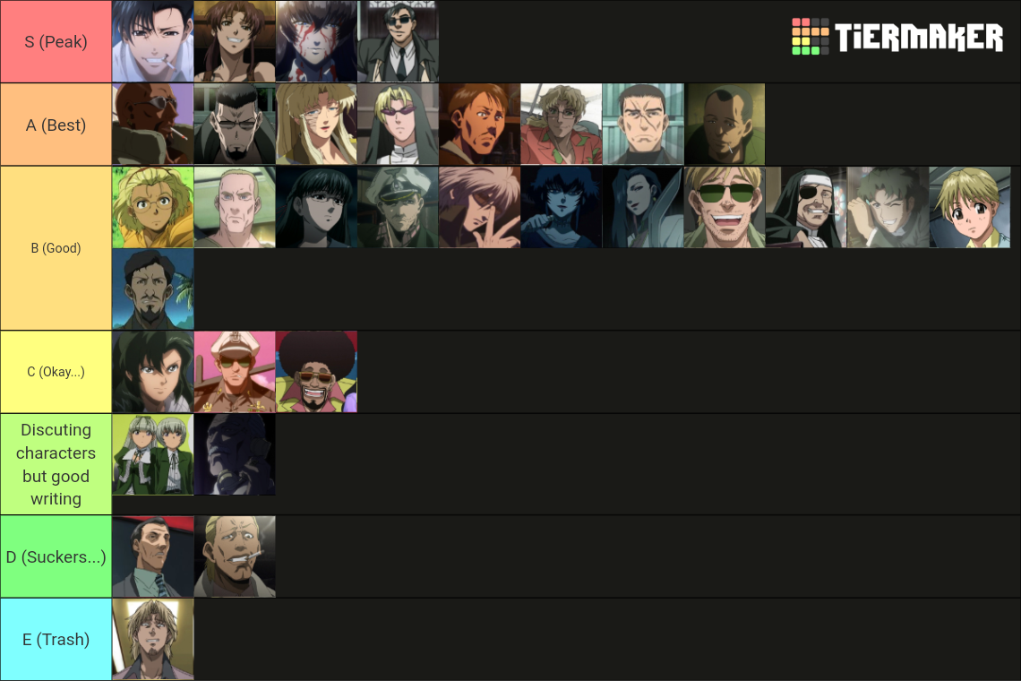 Black Lagoon (All Characters) Tier List (Community Rankings) - TierMaker