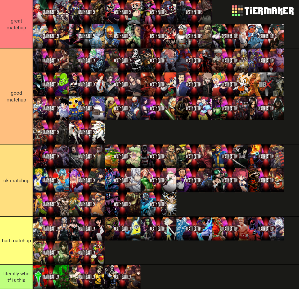 Marvel vs Capcom Matchup Tier List (Community Rankings) - TierMaker