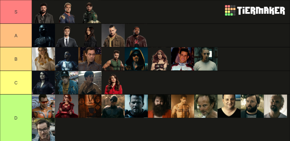 The Boys Tier List (Community Rankings) - TierMaker