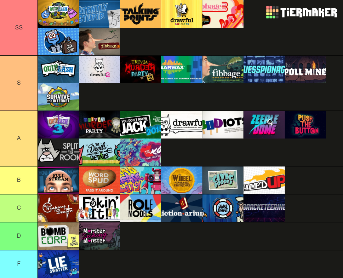 Every Jackbox Party Pack Game (18) Tier List Rankings