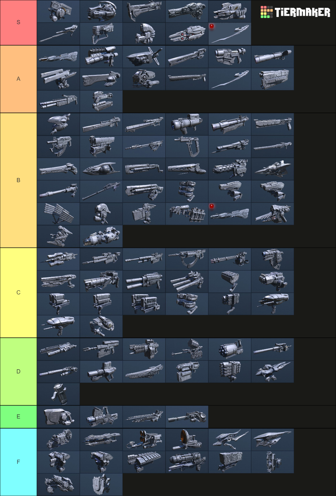 Armored Core 6 (Reg. 1.05) Weapons Tier List (Community Rankings ...