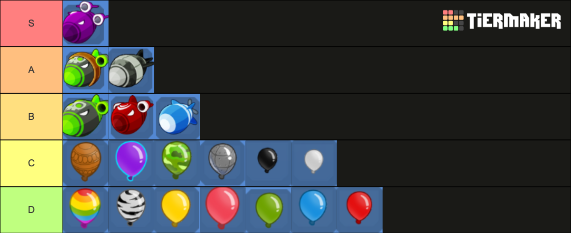 Bloons TD6 Bloons Tier List (Community Rankings) - TierMaker