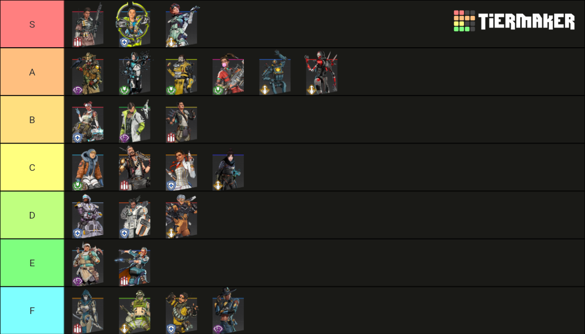 Apex Legends Season 20 Legends Tier List (Community Rankings) - TierMaker